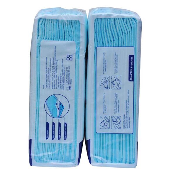 REALCARE Underpads
