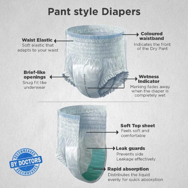 Pull up Diaper - Friends Classic - Large