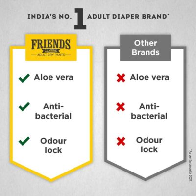 Pull up Diaper - Friends Classic - Large