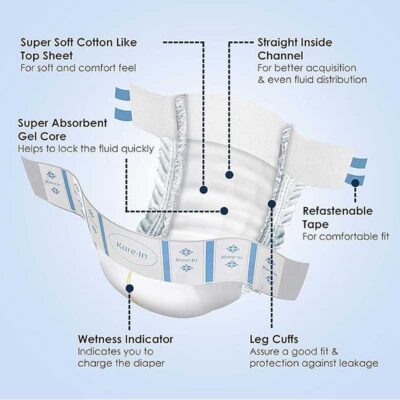 KareIn Classic Adult Diapers